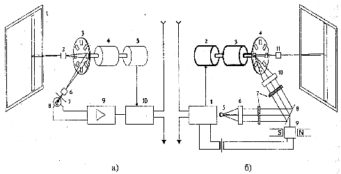 dalnovid_0.gif (10333 bytes)